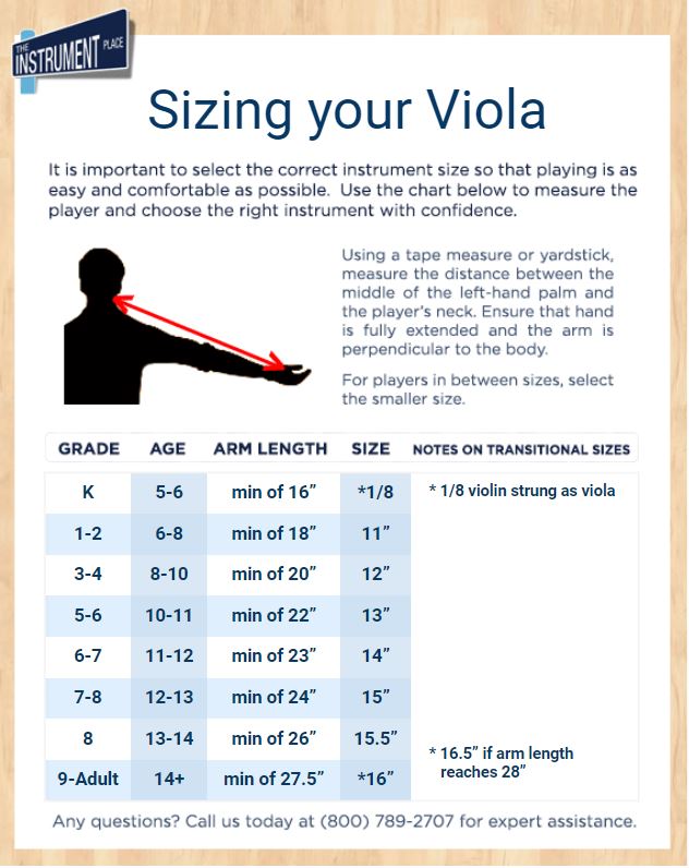 Viola Chart