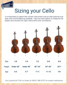 Cellos - THE ORCHESTRA PLACE